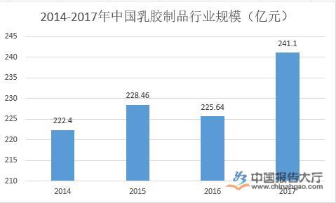 第2647页